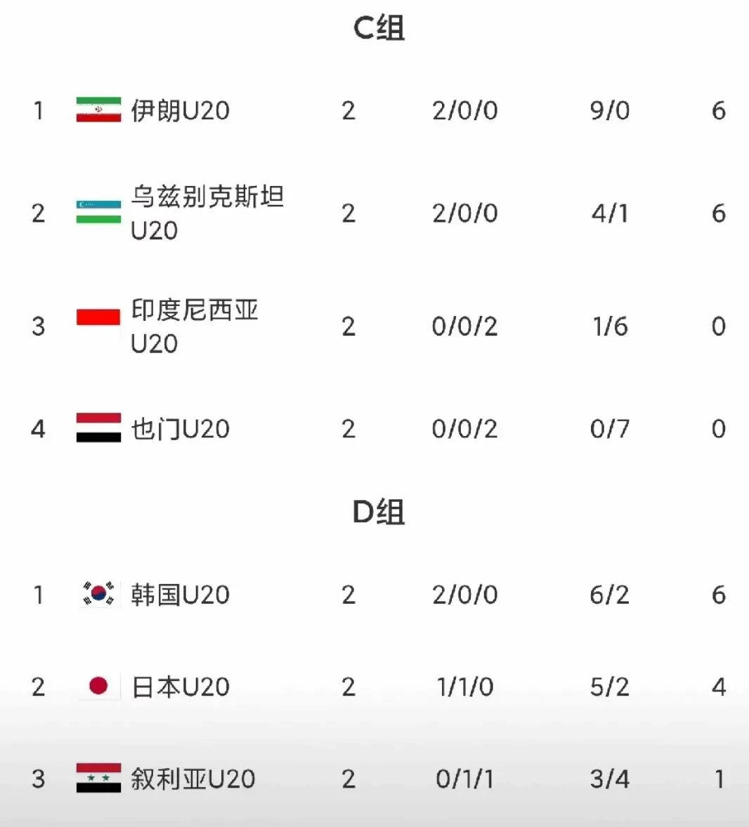 开云体育平台APP-日本队足球运动员在比赛中获胜，战绩斐然
